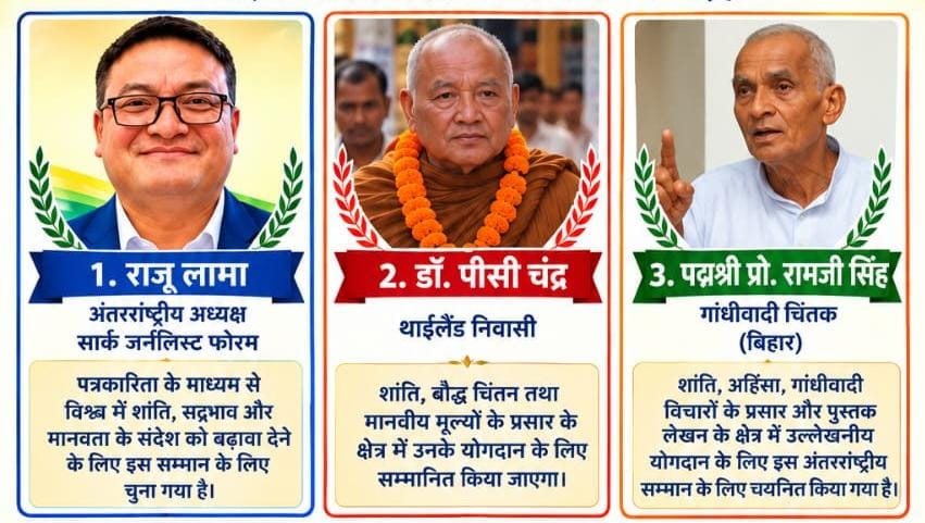 Three Names Announced for the “Vaishali International Gandhi Peace Award 2026” from the First Democratic Land in Human Civilization*